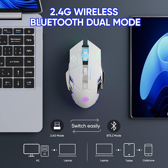 MELOGAGA Wireless Gaming Mouse Bluetooth Mouse RGB Rechargeable 2.4G USB Cordless Computer Mice with 7 Color Backlit, 6 Buttons & Silent Click for Laptop, iPad, Mac OS, PC, Windows -White