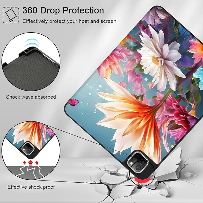 Tuiklo for iPad Pro 12.9 inch 6th / 5th / 4th / 3rd Generation 2022 2021 2020 2018 Release Case- Built in Pencil Holder Slim Protective Cover with Auto Wake/Sleep, Multicolored Floral