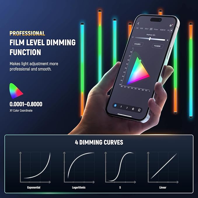NEEWER RGB Tube Light, 30W LED Video Light RGBWW Full Color Stick Light Wand with 18 Scenes 7 Pixel Effects 2500-10000K CRI97/TLCI98 6000mAh, APP/2.4G/DMX Control for Photography Video Record, TL90C