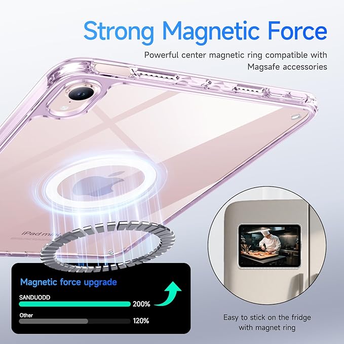 Case for iPad mini A17 Pro, iPad mini 6 case, Compatible with Magsafe, Clear Back with TPU Frame, Slim Lightweight Protective Case for 8.3“ iPad mini (ClearPink)