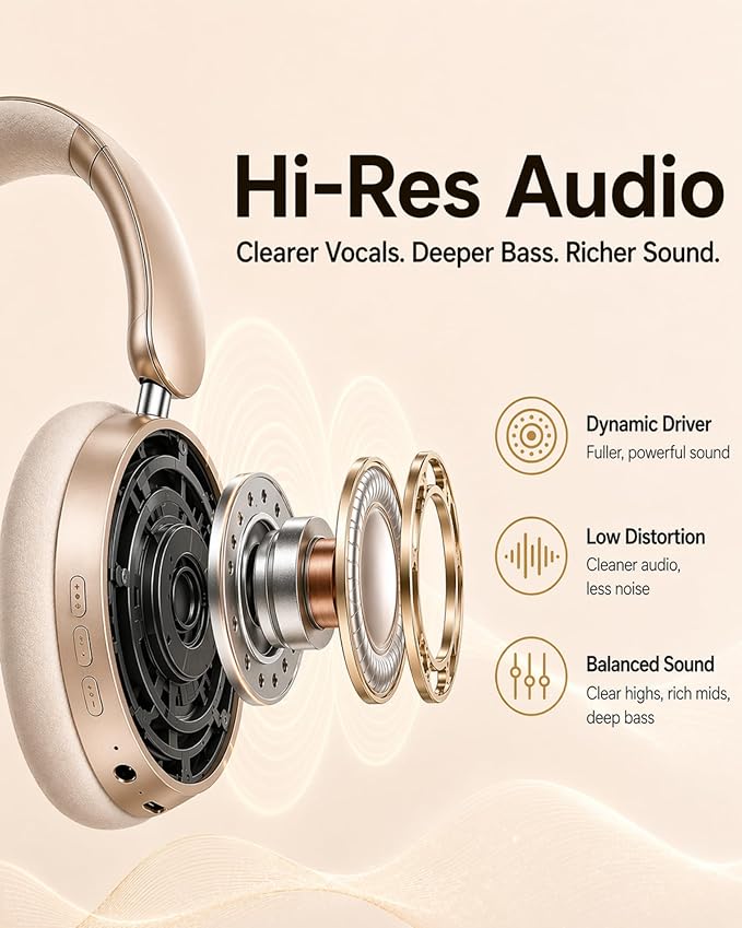 Wentronic Y05 Active Noise Cancelling Over Ear Headphones, Bluetooth 5.3 Wireless Headphones with Mic, 48H Playtime, USB-C Fast Charging, Hi-Res Audio, Starlight