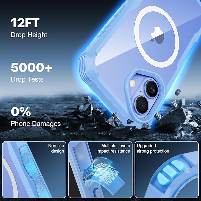 CENHUFO Magnetic Privacy for iPhone 16 Plus Case [Compatible with Magsafe] Full Body Phone Case Built-in 9H Tempered Glass Privacy Screen Protector and Camera Lens Cover, Shockproof Bumper - Blue