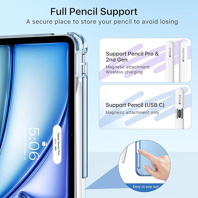 MoKo for iPad Air 11 inch Case (M4/M3/M2) 2026/2025/2024, iPad Air 5th/4th Gen 10.9 inch Case 2022/2020 with Pencil Holder, Slim Trifold Cover with Hard PC Translucent Back Shell, Blue Starry Sky