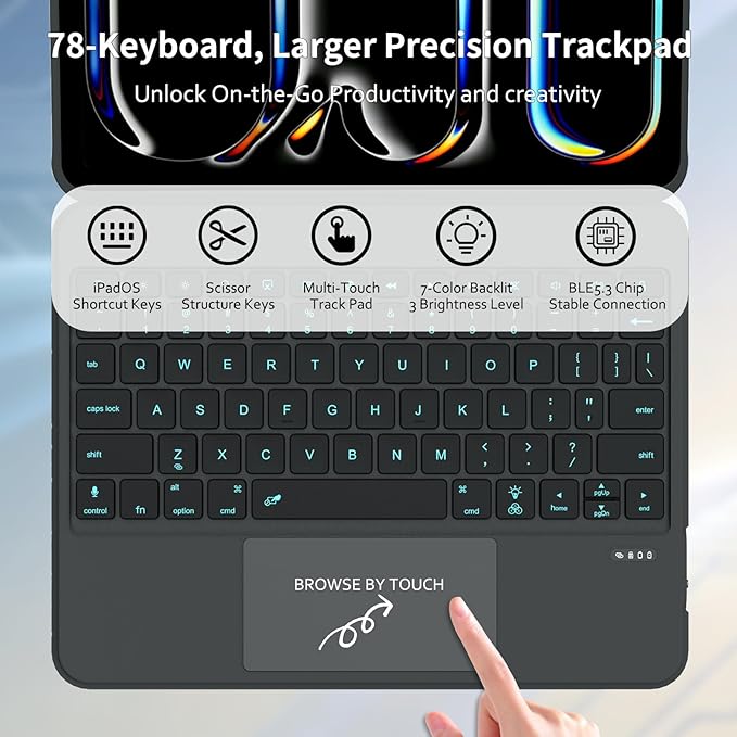 FanGoFast for iPad Case with Keyboard 11 Inch A16 10th Gen, Magnetic Detachable Keyboard Case Adjustable Stand, Backlit Keys with Touchpad (Gray, for iPad 11/10/Air 5/4/11"(M2/M3) Pro 11" 4/3/2/1)