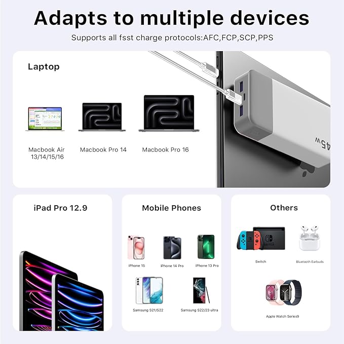NOBIS Portable Charger, 20000mAh Power Bank, 45W Power Bank Fast Charging, Battery Pack with C to C Cable, Battery Bank with Digital Display for iPhone Android Laptop etc (White)