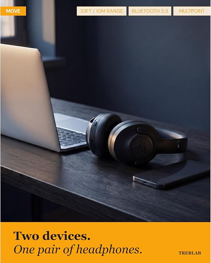 TREBLAB Z2 – Hybrid Active Noise Cancelling Wireless Headphones for Gym & Sports Workout, Lightweight Foldable, 58H Battery, Deep Bass, Over Ear Headphones Wireless Bluetooth with Mic for Travel