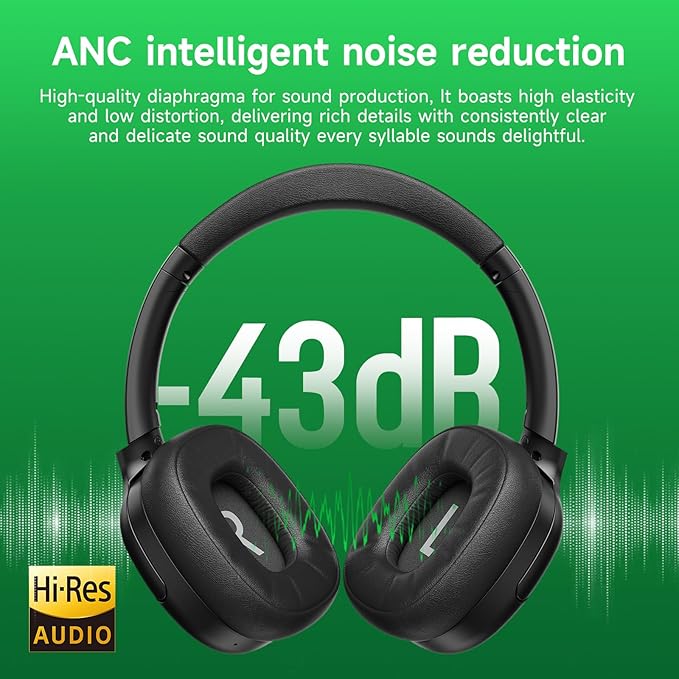 Hybrid Active Noise Cancelling Headphones, Wireless Over Ear Bluetooth, 50H Long ANC Playtime, Rotatable and Foldable, HiFi Audio Deep Bass, Customized EQ via APP, Transparency Mode (Black)