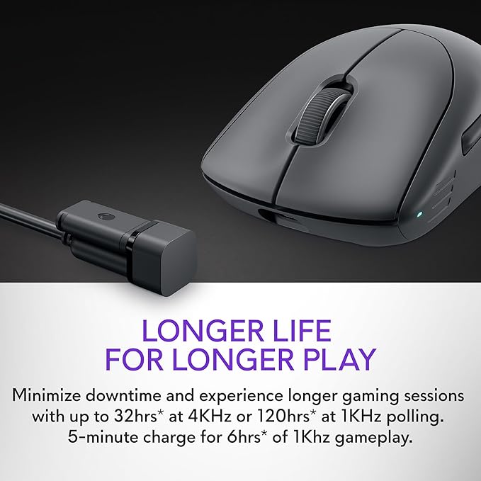 Alienware Pro Wireless Gaming Mouse - 2.4GHz Gaming Wireless/USB Wired Connectivity, Adjustable DPI, Optical Sensor Technology, 6 Programmable Buttons, 650 IPS Sensor Max Speed - Dark Side of the Moon