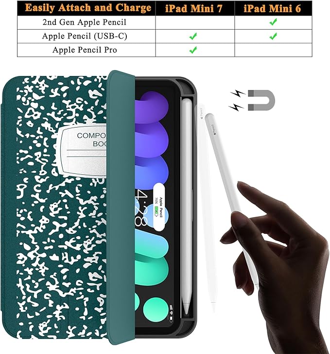 Soke Case for iPad mini 7(A17 Pro) 2024/iPad Mini 6 2021 8.3 inch with Pencil Holder-[Pencil Charging + Auto Wake/Sleep], Soft TPU Back Cover for iPad mini 7th/6th Generation(Book Dark Green)
