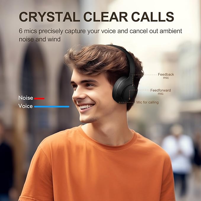 QCY H3 ANC Bluetooth Headphones Over Ear, Active Noise Cancelling Bluetooth 5.4 Headphones with Microphones, Hi-Res Audio Sound, Multipoint Connection, 60H Playback, Custom EQ via App(Black)