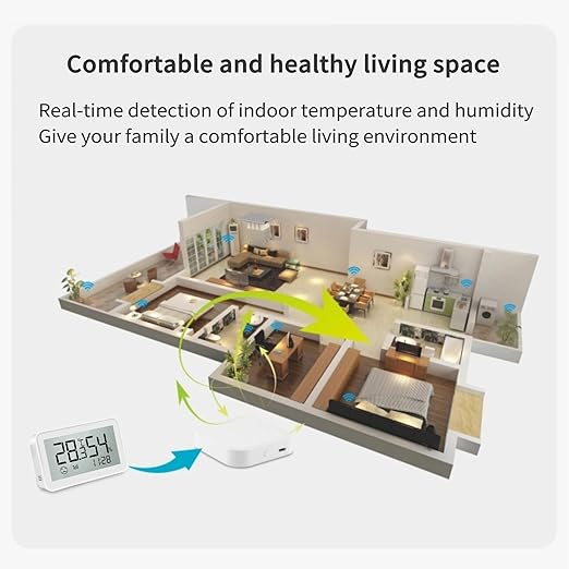 Smart WiFi Thermometer Hygrometer,Accurate Digital Indoor Temperature and Humidity Sensor with LCD Screen Display,APP Alerts, ℃/℉ Switching Compatible with Alexa & Google Assistant, Works with IFTTT