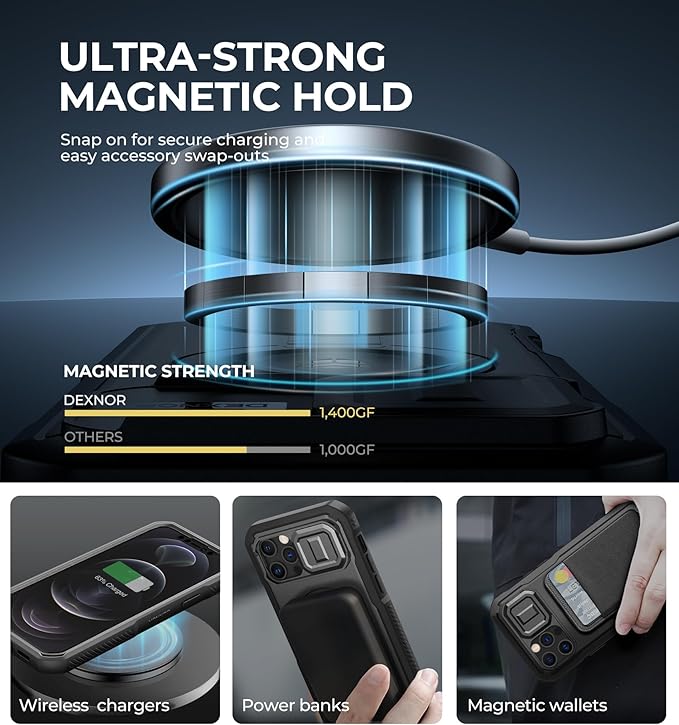 Dexnor for iPhone 12 & iPhone 12 Pro Case with Slide Camera Cover & Adjustable Kickstand & Built-in Screen Protector,Magsafe Rugged Shockproof Bumper Cases Heavy-Duty Magnetic Protective Cover,Black