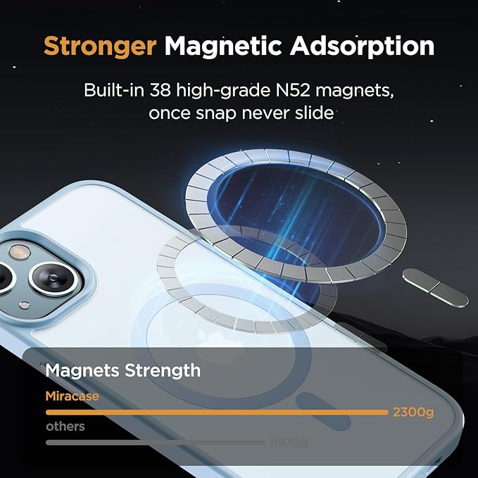 Miracase Magnetic for iPhone 14 Case 6.1 inch (Compatible with MagSafe)（with 2X Screen Protectors） Military-Grade Protection, Anti-Fingerprint Translucent Matte Phone Case Cover, Light Blue