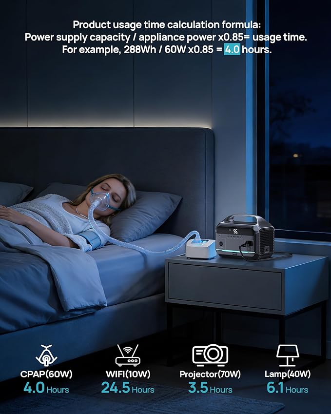DARAN Portable Power Station 350W (600W Surge), Solar Generator 288Wh(90,000mAh) LiFePO4 Battery Backup with AC Outlets, 7-Port Design Power Bank for Camping, Hurricane Emergency RV