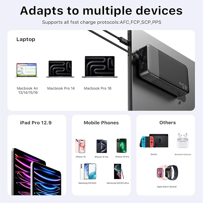 NOBIS Portable Charger, 20000mAh Power Bank, 45W Power Bank Fast Charging, Battery Pack with C to C Cable, Battery Bank with Digital Display for iPhone Android Laptop etc(Black)