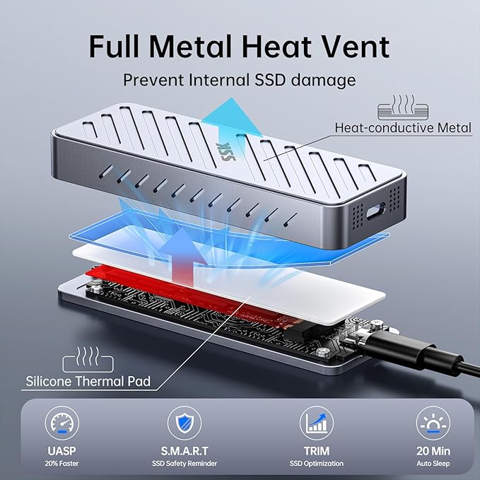 SSK NVMe SSD Enclosure, 20Gbps PCIE M.2 Enclosure SSD Case, NVMe to USB C 3.2GEN2X2 Adapter 2280/2260/2242/2230 Reader M-Key/B+M Key with LED Indicator Aluminum Alloy