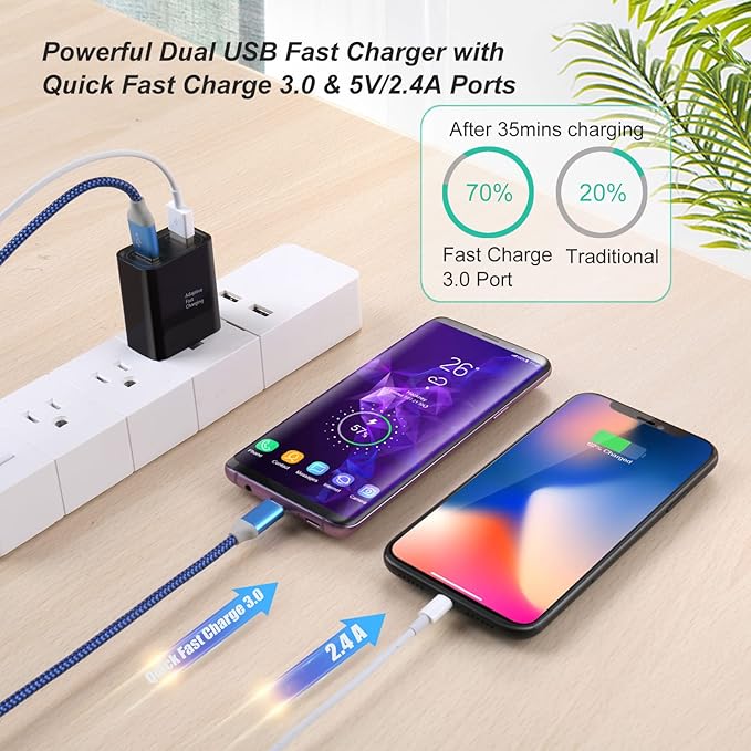 Dual USB Wall Charger, Costyle 3 Pack 30W 2 Ports Adaptive Fast Charging Block Quick Fast Charger 3.0 & 5V 2.4A Wall Plug Compatible iPhone 13 12 11 XS Max,Galaxy A16 S10 S9,Note 9 10,Pixel (Black)