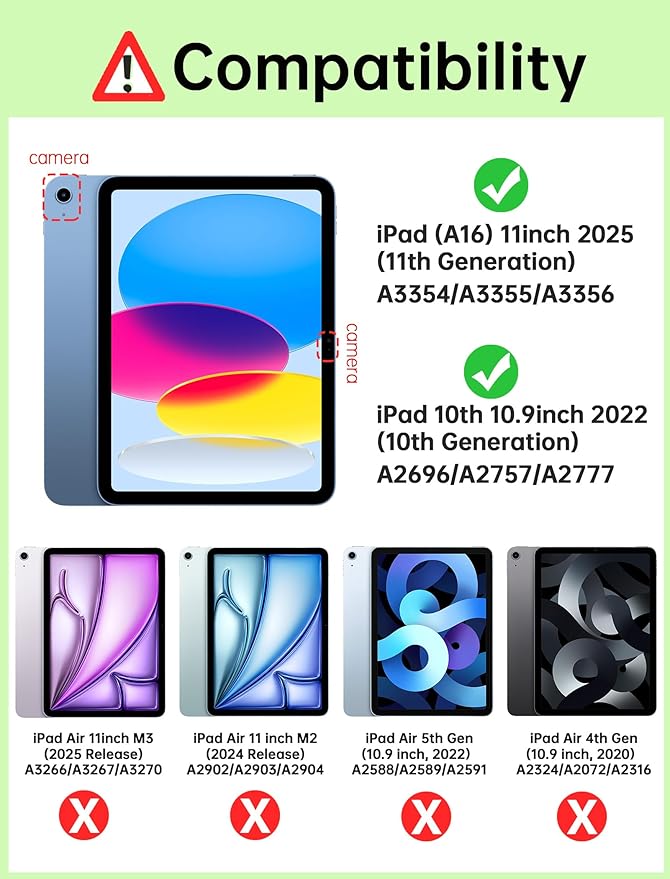Kids Case for iPad A16 11th (2025)/iPad 10th Gen (2022) with Pencil Holder & Handle Stand, Super Protection EVA Toddler-Friendly Cover for iPad 11"(A16)/10th Generation 10.9"-Green