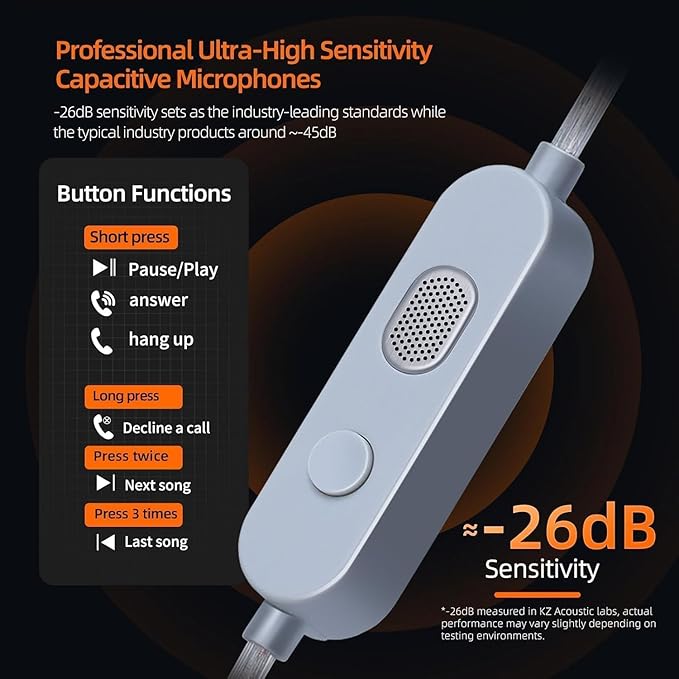 KZ Gale Wired Earbuds with Microphone, HiFi Deep Bass Comfort-Fit Ear Buds for Gaming, Super-Linear Driver IEM for Gaming, Compatible for PC, PS5, PS4, Nintendo, Switch, Steam Deck (3.5, White)