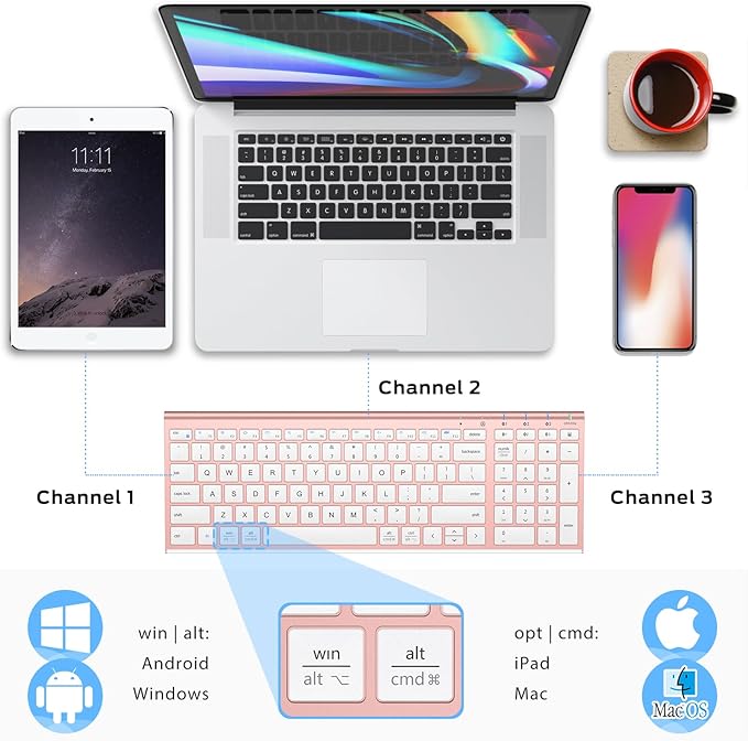 iClever BK10 Bluetooth Keyboard, Wireless Rechargeable Ultra-Slim Keyboard with Long Battery Life, Compatible with iOS, Android, Windows, Mac for iPad, Tablet, Laptop, PC, Phone (Rose Gold)