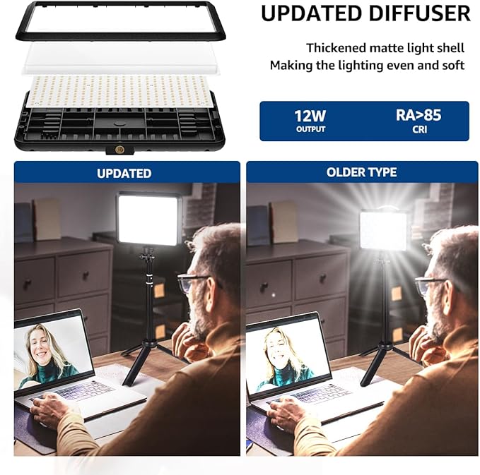 NiceVeedi LED Photography Lighting Kit, 2-Pack 8” Portable Video Light with 29" Adjustable Tripod Stand, 2800K-6500K Dimmable Softlight Studio Light for Zoom, Game Streaming, YouTube