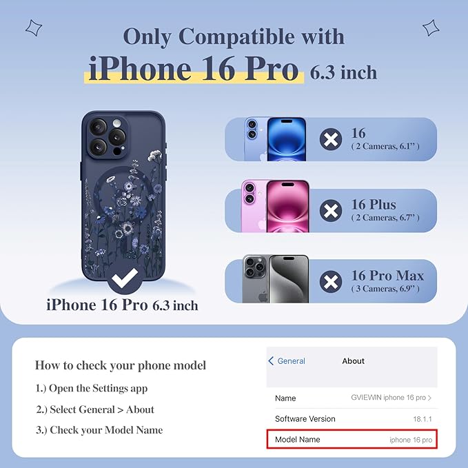 GVIEWIN for iPhone 16 Pro Case Compatible with MagSafe, [Military Grade Protection] [Screen Protector] Full Camera Protection Floral Translucent Women Magnetic Phone Case, Floratopia/Blue