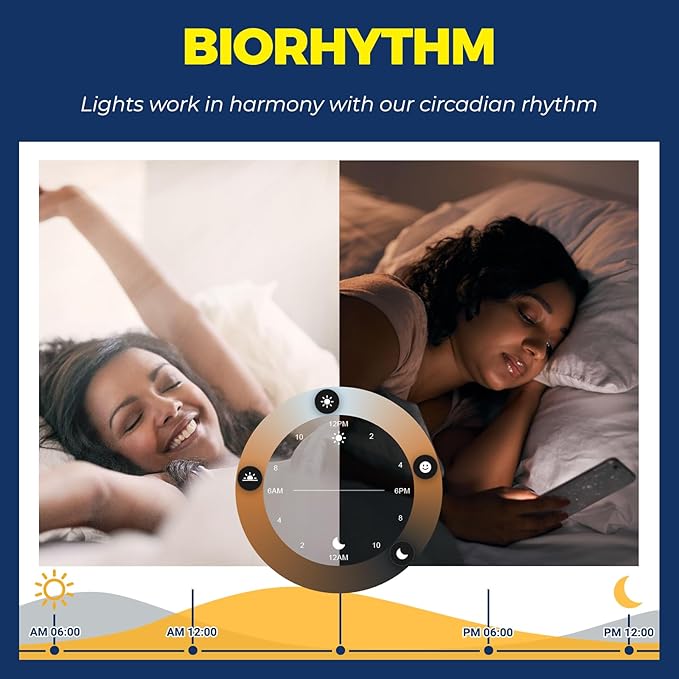 Lightinginside E12 Smart Light Bulbs 60W Equiv., 500LM 6W RGBCW Candelabra Chandelier Candle Bulb Works with Alexa/Google Home/Smart Life, 2.4G WiFi Bluetooth Bulbs, No Hub Required, ETL Listed, 5PCS