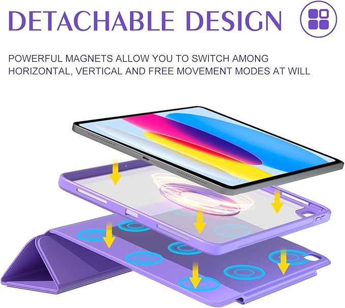 ZENLU iPad 10th 11th Generation Magnetic Case with Removable Folio Cover, Semi-Silicone Leather, Vertical Stand, Clear Back, Smart Sleep/Wake, Full Protective Case for iPad 10 & 11(A16) (Purple)