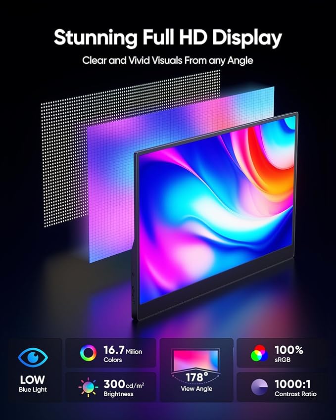 CJkao Portable Monitor 15.6” FHD 1080P USB-C & HDMI Display Ultra-Slim IPS Screen w/Smart Cover, Dual Speakers, HDR, Eye-Care, External Monitor for Laptop, Mac, Phone, PS5, Xbox, Switch, Black