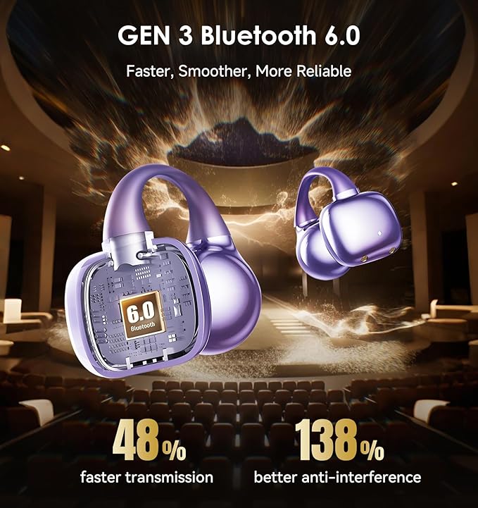 King Lucky Clip-On Earbuds Gen 3, Open-Ear Wireless Bluetooth 6.0 Headphones with Mic, Secure Fit for Small Ears & Glasses Wearers, 50H Playtime, ENC, IPX5 Waterproof Sport Ear Buds (Purple)
