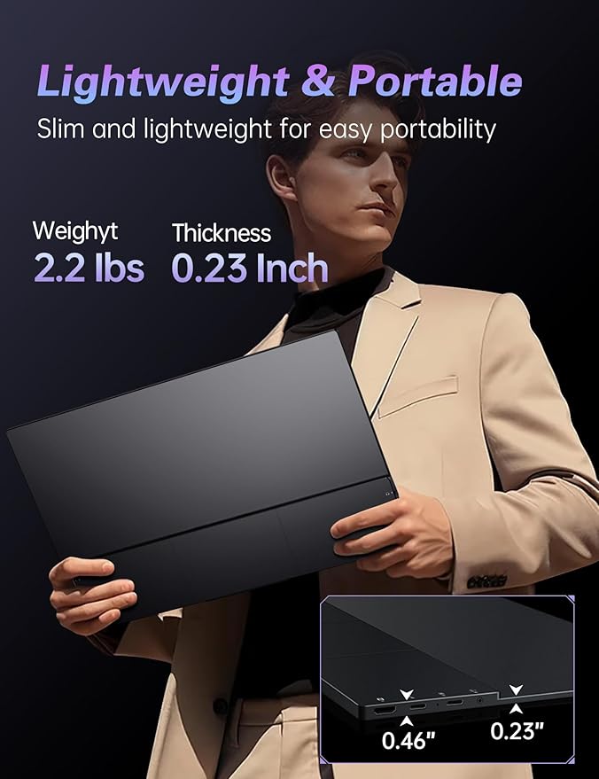 CAPERAVE Portable Monitor 17.3" 144Hz, FHD 100% sRGB HDR Portable Gaming Monitor, Travel Monitor with Kickstand & Speakers, USB-C HDMI External Screen for Laptop Mac Xbox Switch PS5/4