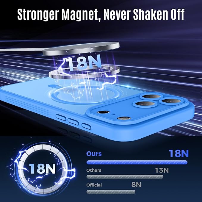 Symcele Designed for iPhone 17 Pro Case, Compatible with MagSafe, [Camera Protection] [15FT Military Drop Protection] Shockproof Translucent Matte Anti-Slip Phone Case, 6.3", Blue