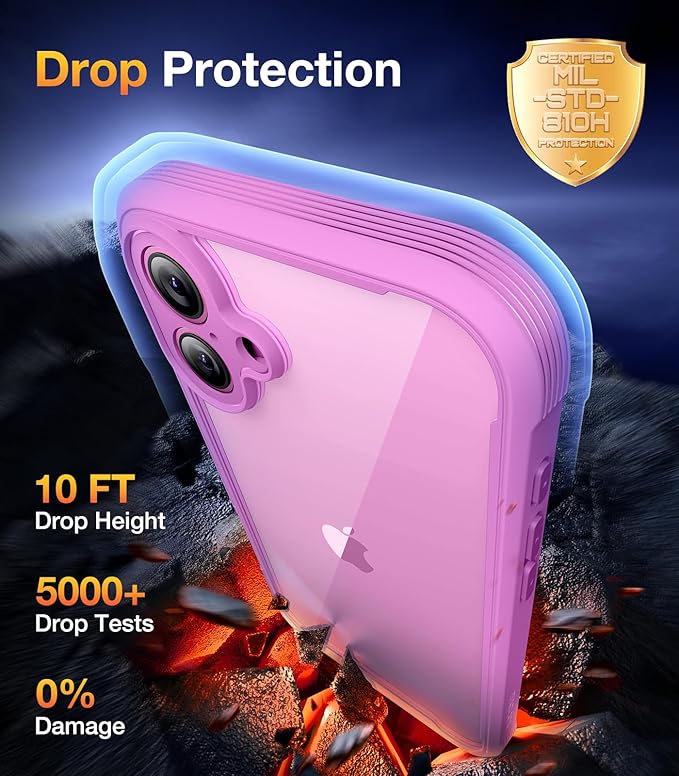 Diaclara Designed for iPhone 16 Case, Upgraded [Full Camera Protection] Full Body Rugged Bumper Case with Built-in Screen Protector, Rose Pink