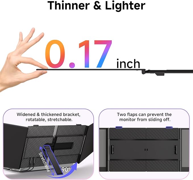 Triple Laptop Screen Extender, 2.2lb 14" FHD Ultra-Light Multiple Laptop Monitor Extender, Ultra-Thin Portable Monitors Attachable for 13.3-17" Laptops, Triple Screen Extender for Windows/Mac/Chrome