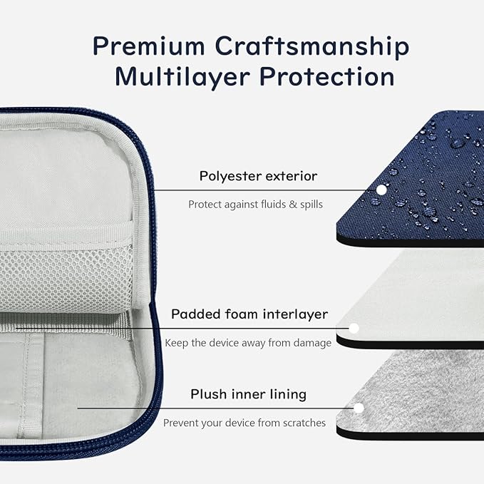 Dadanism 9-11 Inch Tablet Sleeve Padded Carrying Case for iPad (A16) 11th Gen 11", iPad 10th Gen 10.9", iPad Air M4/Pro M5 11", iPad Air 5/4, iPad 9/8/7th Gen, Galaxy Tab A11+ Plus 11", Indigo