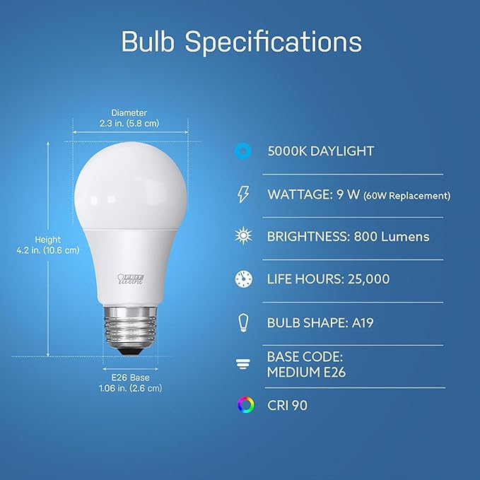Feit Electric OM60/950CA/AG 60W Equivalent 2.4GHz WiFi Dimmable, No Hub Required, Alexa Google Assistant A19 Smart LED Light Bulb, 4.4" H x 2.3" D, 5000K Daylight