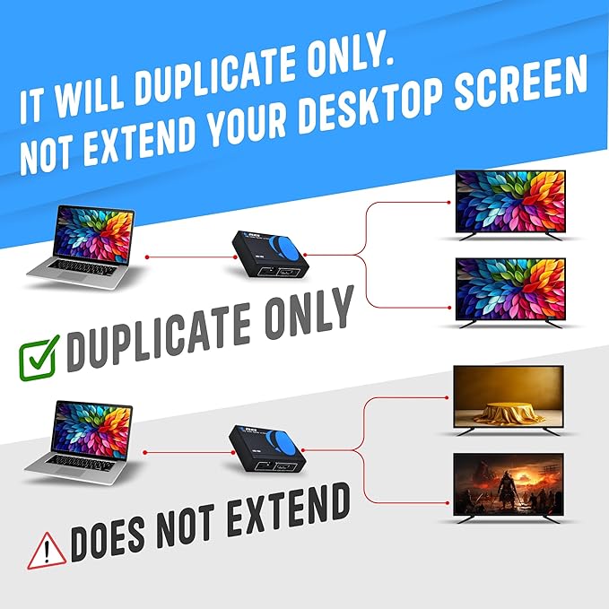 OREI HDMI Splitter 1 in 2 Out - For TV Mirror Only - Not for Multi Monitors, No HDCP bypass, USB Powered, No Adapter Included,1080P@60Hz & 4K@30Hz Resolutions – HDMI Splitter (HD-102)