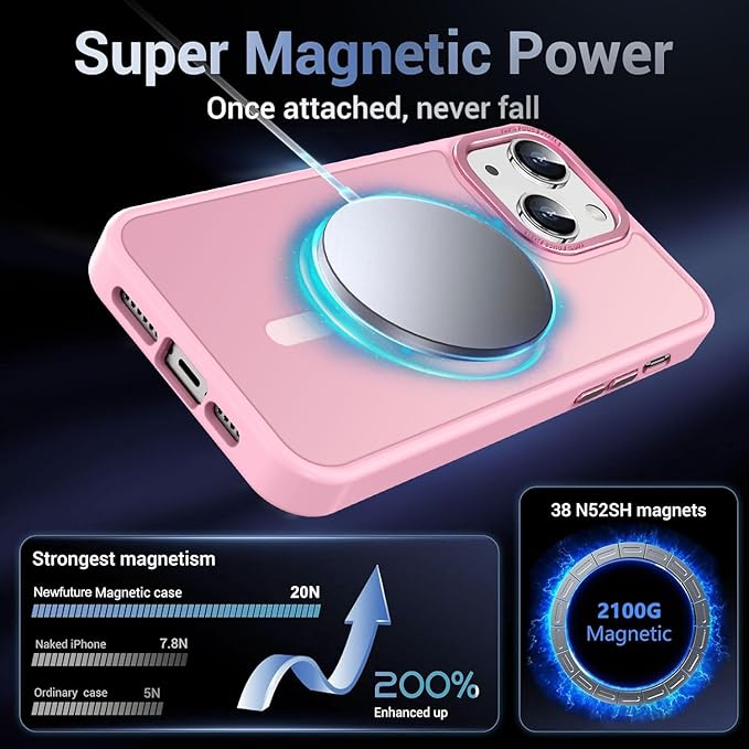 Newfuture Designed for iPhone 13 Case & iPhone 14 Case with Magnetic [13 FT Military Drop Protection] [Compatible with Magsafe] Slim Translucent Shockproof with Anti-Fingerprint Phone Case, Chalk Pink