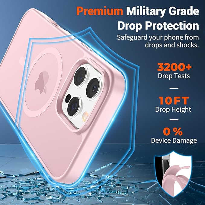 SUPFINE Magnetic for iPhone 16 Pro Max Case (Compatible with MagSafe) (Military Grade Drop Protection) Translucent Matte Shockproof Phone Cover,Light Pink