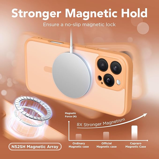 CAPRARO Magnetic Compatible with iPhone 16 Pro Max Case, Upgraded [Full Camera Protection] [Compatible with MagSafe] Protective Translucent Matte Women Phone Case Cover, Light Orange