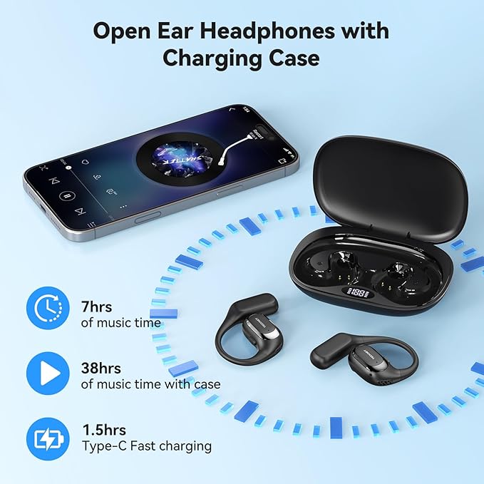 TECKNET Open Ear Headphones, Over the Ear Earbuds with Bluetooth 6.0, Smart Digital Display, 40H Playtime, IPX5 Waterproof, USB-C Fast Charging, Touch Control for Travel, Cycling, Running, Black