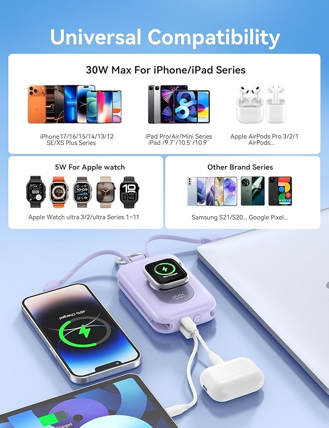 RORRY CharmGo Portable Charger, 20000mAh PD 30W Portable Charger Power Bank with 2 Built-in Cables, Fast Charging Battery Pack with Keychain, Travel Essentials for iPhone, Apple Watch, iPad, Coral
