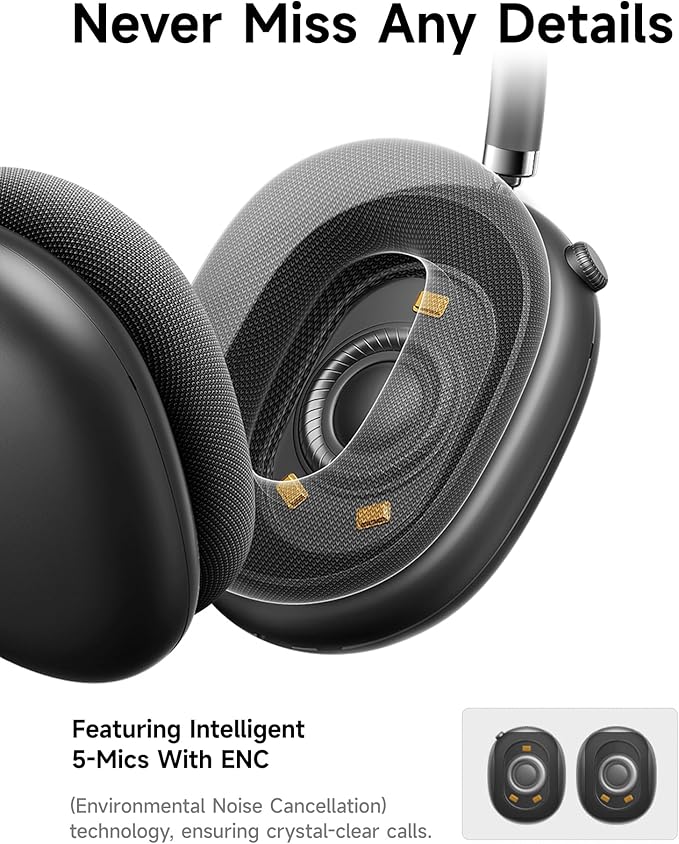 Picun F8 Pro Hybrid Active Noise Cancelling Headphones with Multiple Modes, Wireless Over-Ear Bluetooth Headphones, 140H Playtime, Customizable Sound, Head Tracking, USB-C Charge, Travel, Office, Gray