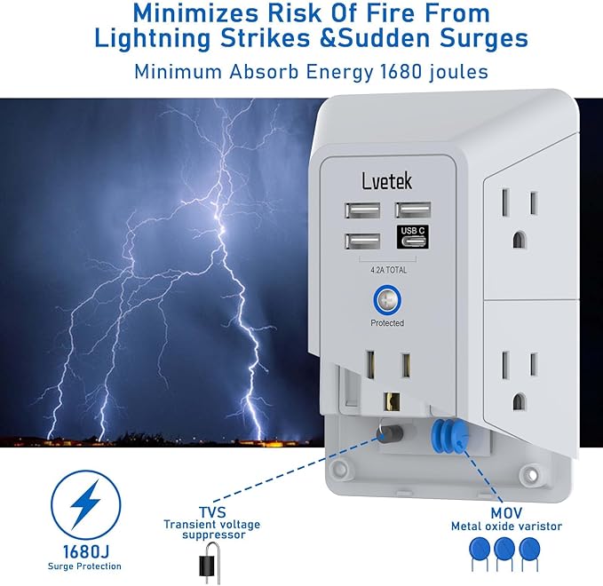 Outlet Extender, Surge Protector Outlet with 5-Multi Plug Outlet and 4 USB Ports(1 USB C), 3-Sided 1680J Power Strip Wall Charger, Multiple-Plug Outlet Splitter for Home Travel Office,ETL Listed,Grey