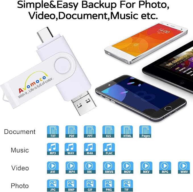 3.1 512GB 3 in 1 High Speed Photo Backup Flash Drive for iPhone 15/16/17 with Type C/USB-C Port, Photo Stick for Android Phones with OTG Function