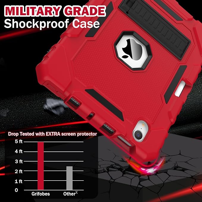 Grifobes Case for iPad mini 7 (A17 Pro) 2024 / Mini 6 2021 8.3 inch, Heavy Duty Shockproof Rugged Cover with Pencil Holder Stand, for I Pad Mini 7th/6th Gen 8.3" Case (Red+Black)