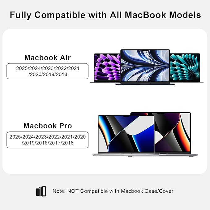 USB C Hub,8 in 2 USB Adapter for MacBook Pro Air，Thunderbolt 4 Dock 100W PD, 40Gbps, 4K HDMI, USB C 3.0, 3 USB A 3.0, SD/TF Card Reader, Compatible with MacBook Pro Air M1/M2/M3/M4
