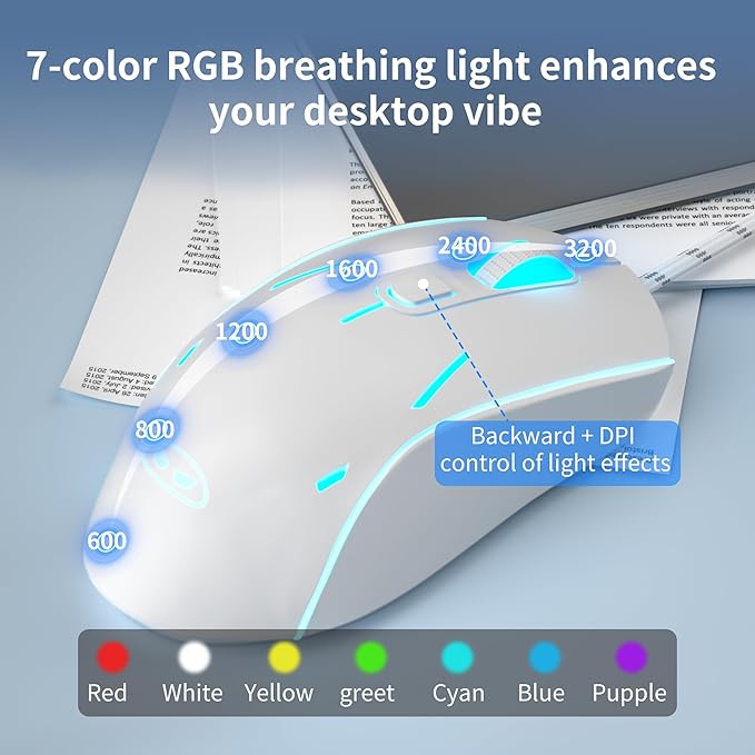 Wire Gaming Keyboard,Creamy Keyboard and Mouse Combo, 7 Colorful Rainbow Backlight Classic Gaming Keyboard (White & Blue & Purple)