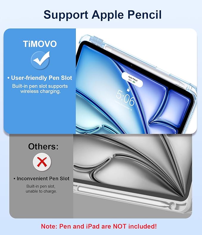TiMOVO Case for iPad Air 11 Inch M4 2026/M3 2025/M2 2024, iPad Air 5th Generation 2022/4th Gen 2020 10.9 Inch with Pencil Holder, Stand Cover with Translucent Back, Auto Wake/Sleep, Sky Blue