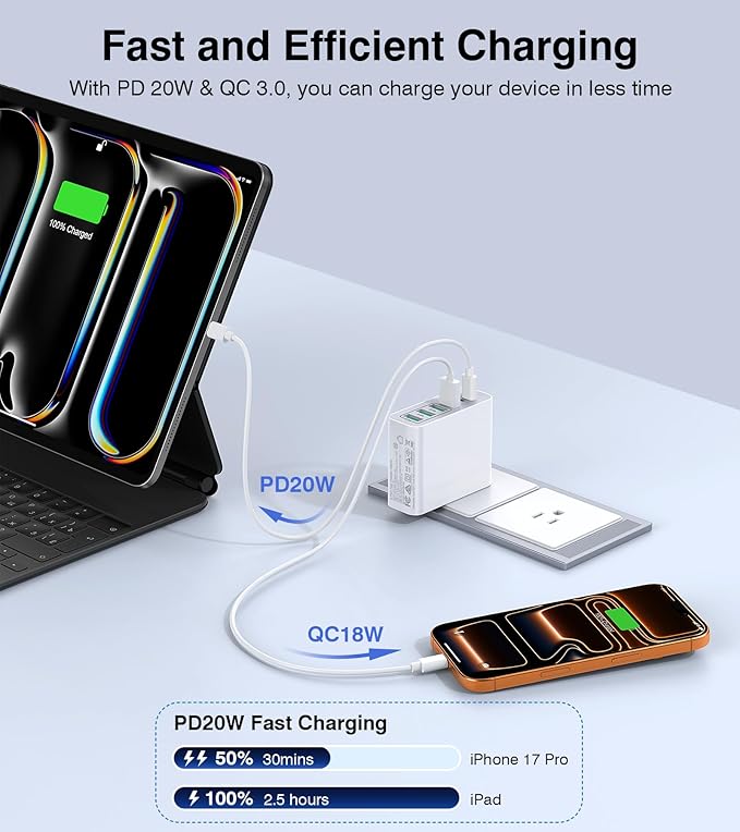 USB C Wall Charger Block,100W GaN 6-Port Fast Charging QC+PD3.0 Dual USB C Power Brick,Portable Multiport Power Adapter Type C Charging Station Hub for iPhone 17/16/15/14/13 Pro Max,iPad,Samsung